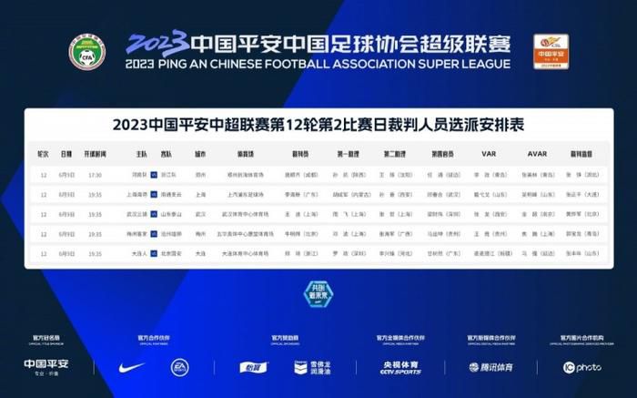 不过对于一场拉力赛而言，通过换不同抓地力轮胎抢时间、抢速度并不像F1比赛中那么实用和关键。