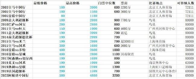 《3月的狮子》拍真人版 神木隆之介挑战职业棋手 2016-03-16 据日本媒体消息，羽海野千花同名人气漫画《3月的狮子》将拍摄真人版搬上大银幕，影片将由《浪客剑心》系列导演大友启史掌镜，《听说桐岛要退部》的神木隆之介担当主演，同时该片将拍成上下两部，并于2017年上 《食梦者》盛大试映 佐藤健“吃醋”神木隆之介 2015-09-09 佐藤健、神木隆之介、染谷将太等豪华阵容联袂共演的影片《食梦者 真人版》9月8日在东京盛大试映。