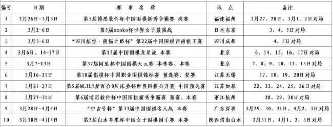 “美国队长”克里斯·埃文斯西装革履帅气迷人。