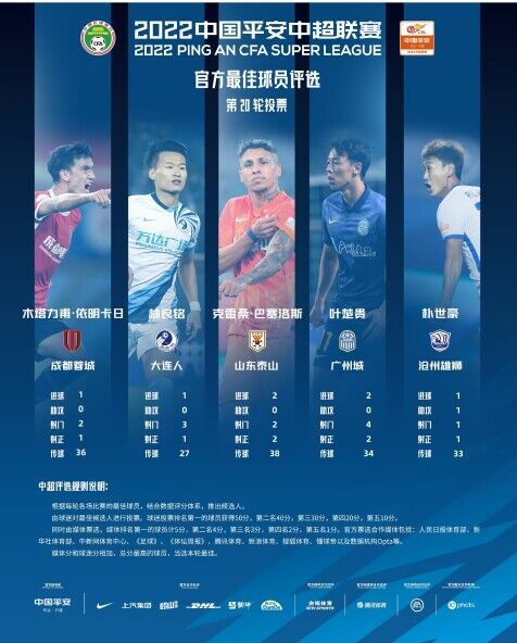 李湘烈焰红唇携夫亮相时装周 中外超模拼蛮腰 2014-03-05 巴黎当地时间3月4日，李湘、王岳伦夫妻亮相时装周现场，李湘身穿红色外套配大红唇十分抢眼，可惜没有带女儿Angela共同前往；刘雯与日本超模冈本多绪也靓丽现身。
